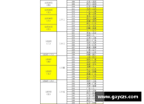 DP真人官方网站CBA联赛迎来新变革，球员合约制度将进行重大调整 - 副本