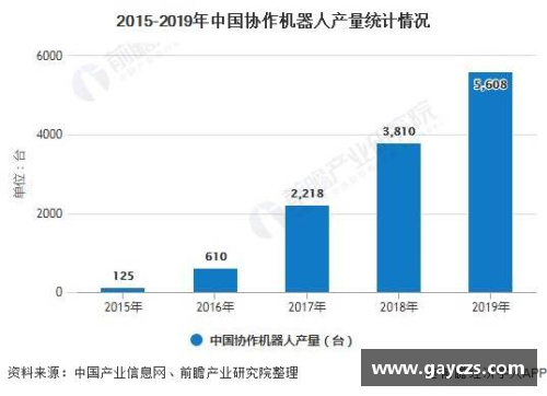 DP真人官方网站安踏与NBA合作的全面评估及市场前景分析